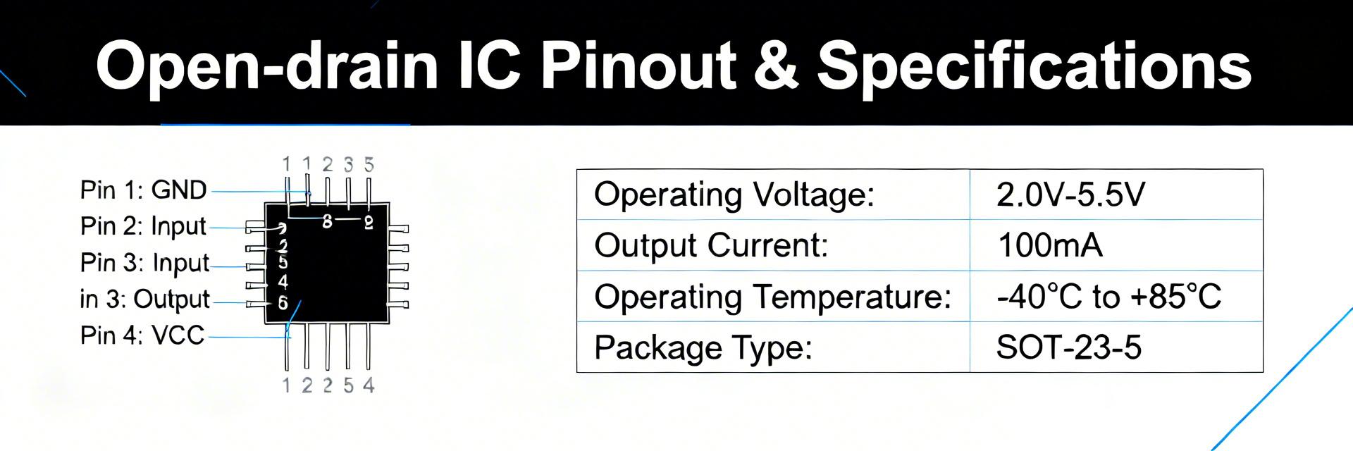74LVC1G07GW-Q100 Datasheet Deep Dive: Pinout & Key Specs
