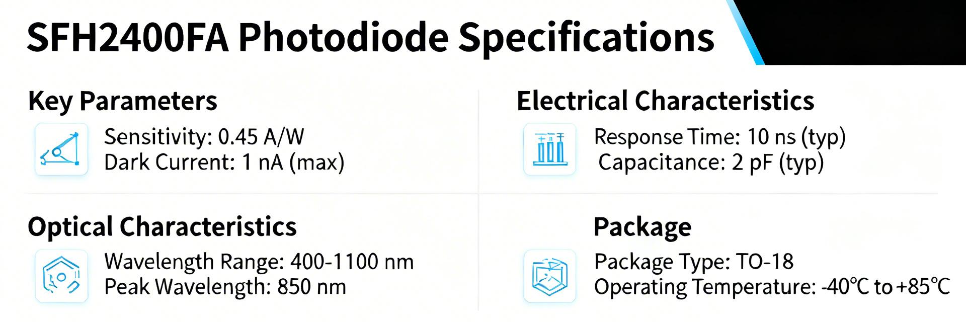 SFH2400FA Photodiode: Detailed Specs & Key Metrics